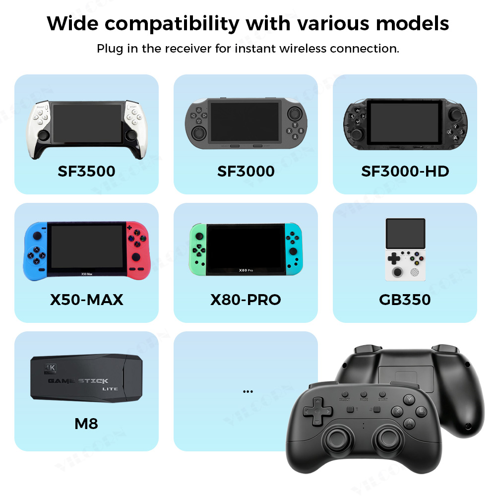VILCORN Budget 2.4G Wireless C – Retro Gaming Emulator Pc Bewertung und Preis