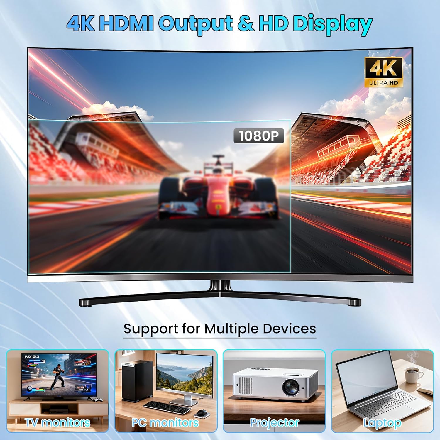 M8 Spielkonsole 20000+ Spiele- – Retro Gaming And Projector Bewertung und Preis