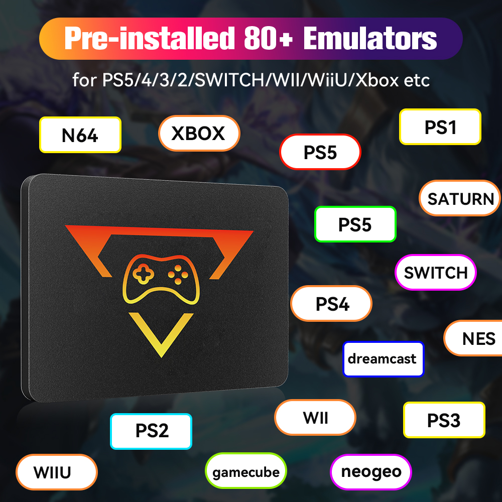 Retro-Gaming-SSD für Switch/PS – Retro Gaming Emulator Pc Bewertung und Preis