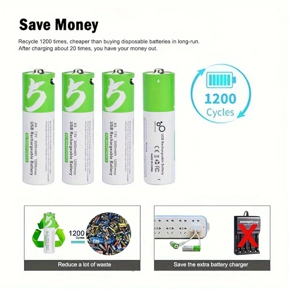 8 Stück 1,5 V AA 2600 mWh Batt – Rechargeable Battery Aa Bewertung und Preis