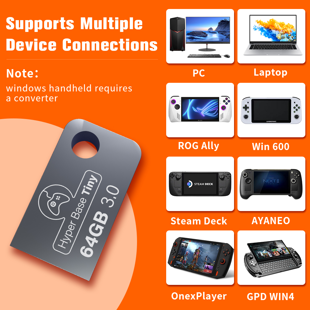 Tragbares kleines 64G-Gaming-U – Retro Gaming Emulator Pc Bewertung und Preis