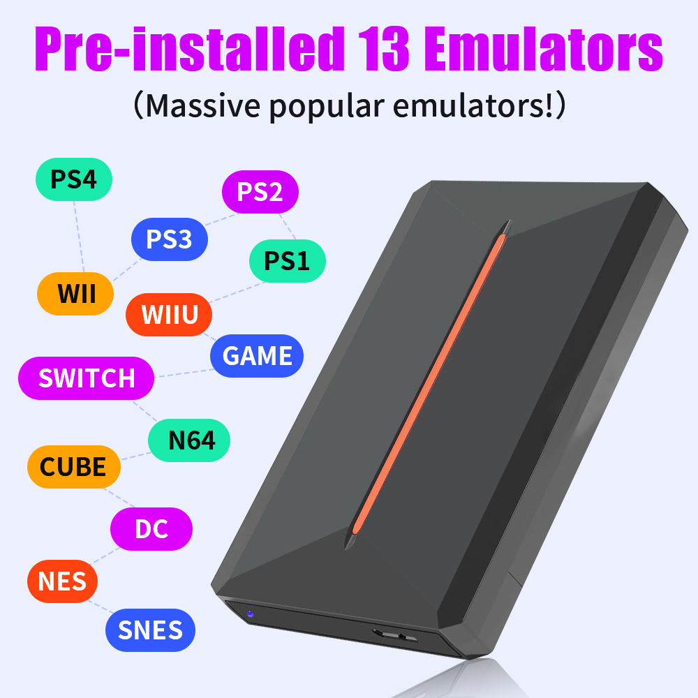 Launchbox OS Retro Gaming HDD  – Retro Gaming Emulator Pc Bewertung und Preis