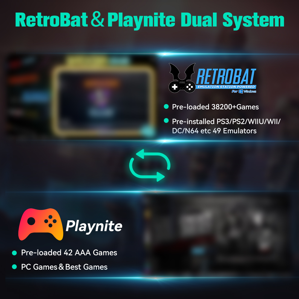 Retro-Gaming-Festplatte für Wi – Retro Gaming Emulator Pc Bewertung und Preis