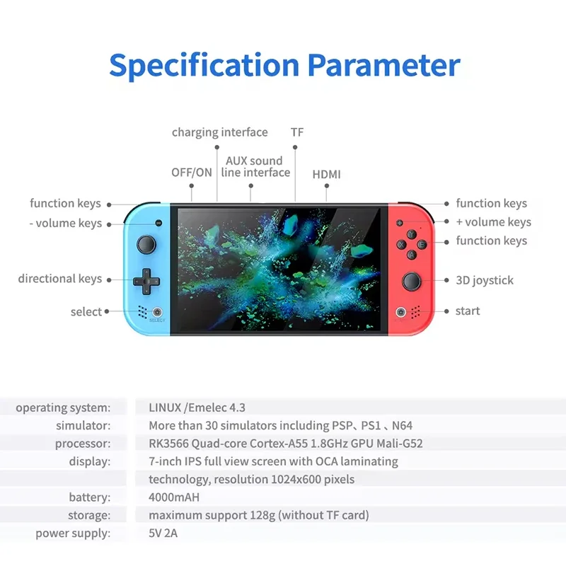 S M20 Pro Handheld-Videospielk – Game Retro Gaming Bewertung und Preis
