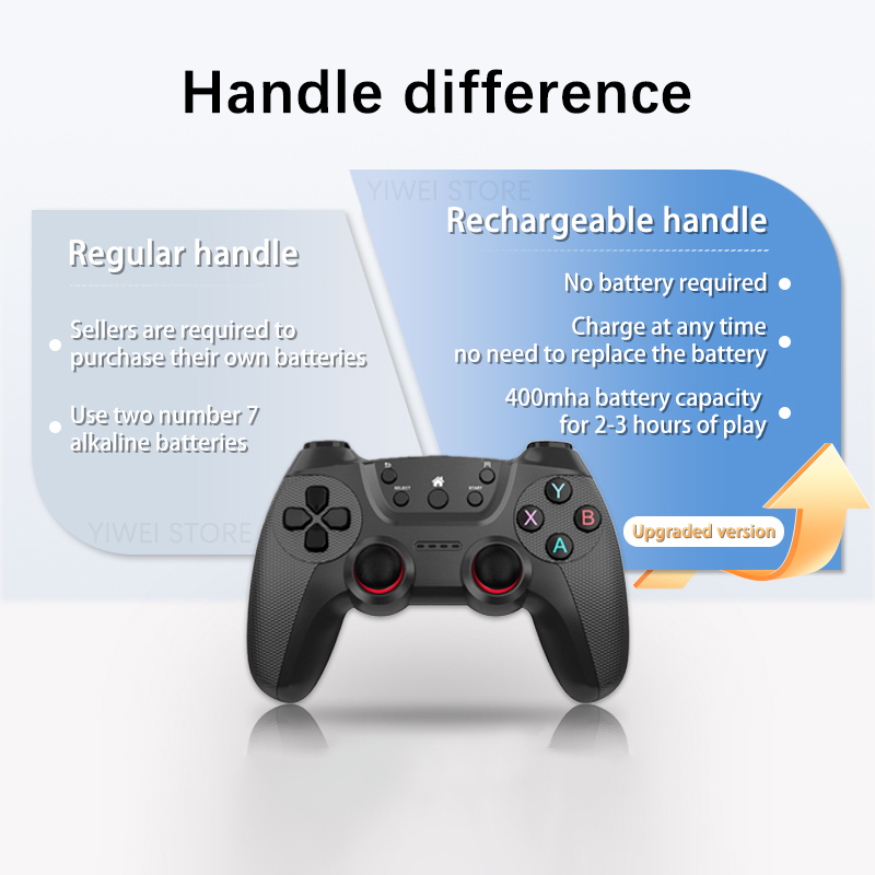2026 Neuer X2 Ultra Game Stick – Retro Gaming X2 Bewertung und Preis