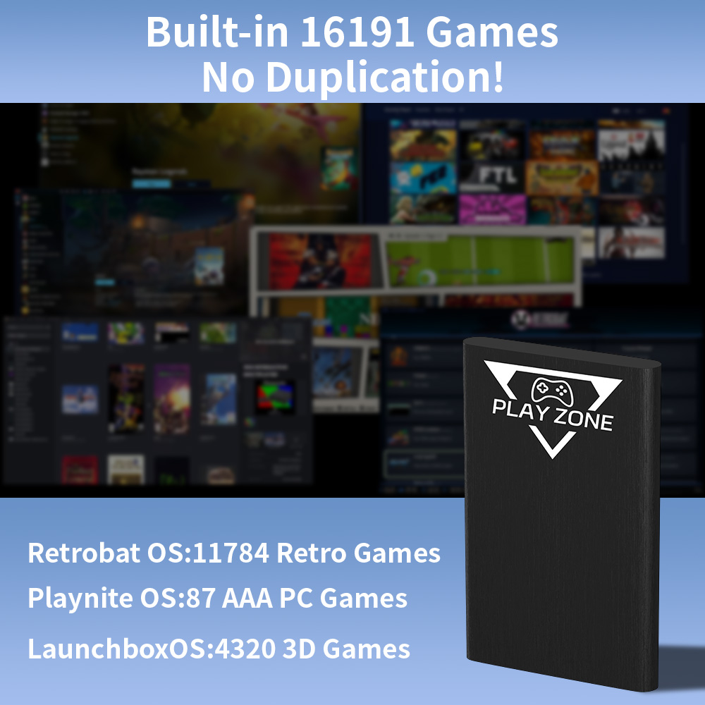 Play Zone 1TB Tragbare Gaming- – Retro Gaming Emulator Pc Bewertung und Preis
