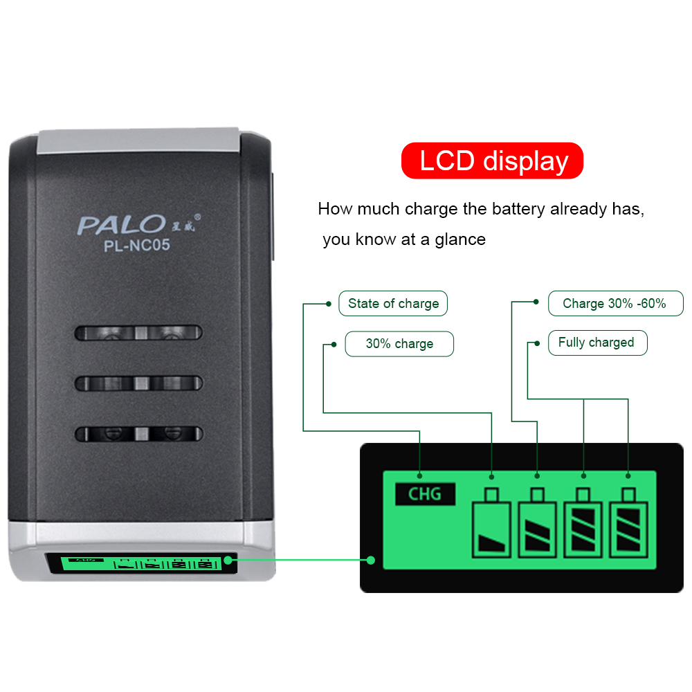 PALO 4-Slot Smart LCD-Display  – Rechargeable Battery Aa Bewertung und Preis