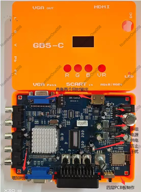 Niedrigauflösender Spiel-RGBS- – Retro Gaming Hdmi Bewertung und Preis