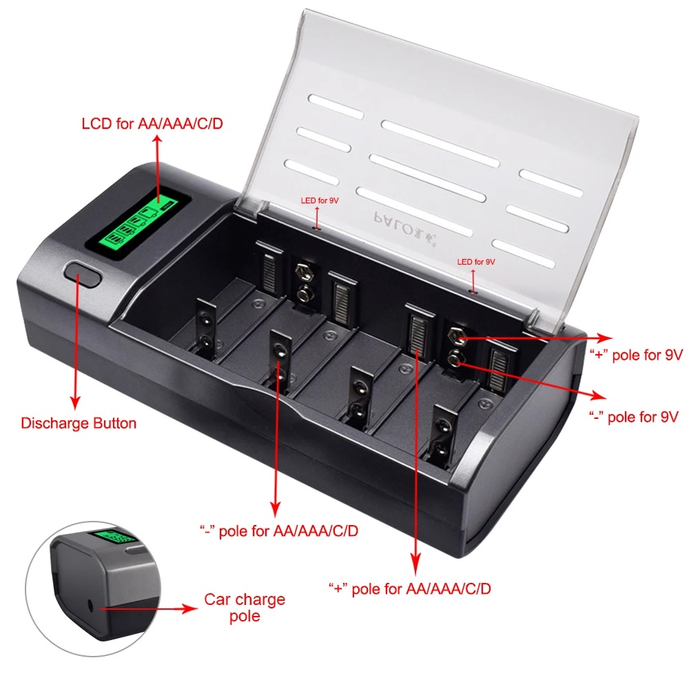 PALO 4-Slot LCD-Display Smart- – Rechargeable Battery Aa Bewertung und Preis