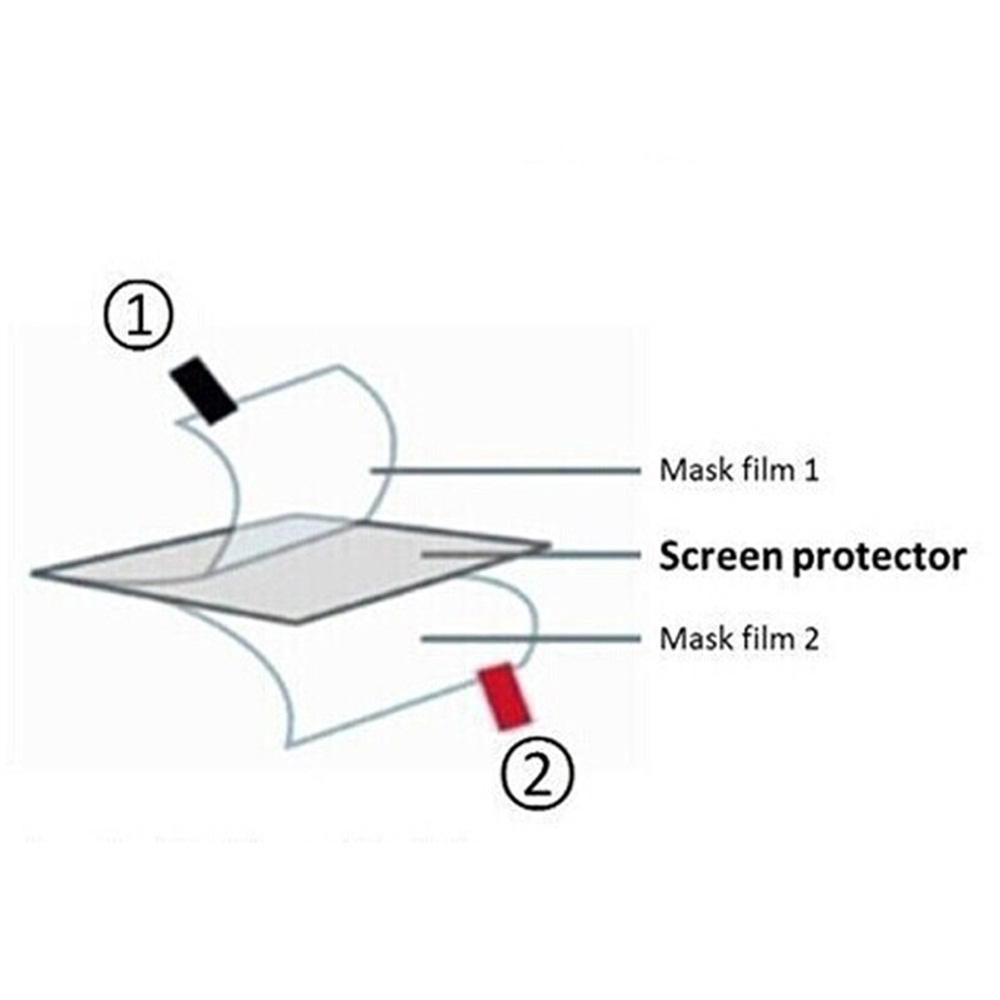 3 stücke TPU Weichen Film Scre – Retro Gaming Images Bewertung und Preis